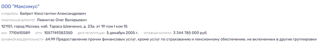 Доев, Дмитрий, скандал, Газпром, Центрремонт, Пунгинский, ПХГ, Карабанов, Энергогаз, ВИС, Снегуров, Мегабилд, Центрэнергогаз, махинации, злоупотребления