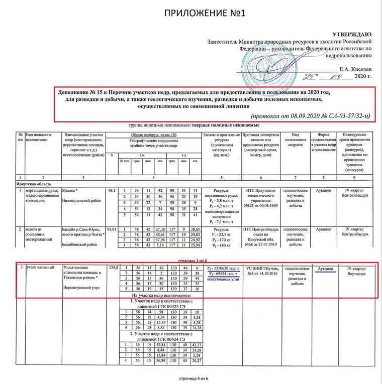 Якутские угольные месторождения отошли Росгеологии по незаконным распоряжениям Евгения Петрова