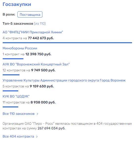 tidttiqzqiqkdkrt exikhidzqiqhevls